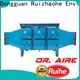RUIHE / DR. AIRE dgrhkd electrostatic precipitator filter Supply for house1 1