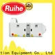 RUIHE / DR. AIRE Wholesale oil mist separator Suppliers for home 1