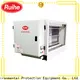 RUIHE / DR. AIRE Latest cottrell smoke precipitator company for smoke 1