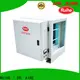 RUIHE / DR. AIRE cleaner industrial electrostatic air cleaner company for home 1