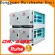 RUIHE / DR. AIRE dgrhk27000 kitchen scrubber unit company for home 1