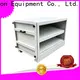 RUIHE / DR. AIRE Custom carbon monoxide filter manufacturers for house 1