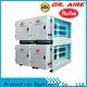 RUIHE / DR. AIRE kitchen kitchen odor extractor factory for house 1