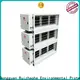 RUIHE / DR. AIRE professional commercial extractor filters manufacturers for smoke 1
