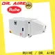 RUIHE / DR. AIRE air used mist collector factory for smoke 1