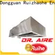 RUIHE / DR. AIRE oil for business for kitchen 1