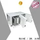 RUIHE / DR. AIRE Top kitchen extractor filter Suppliers for kitchen 1