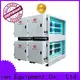 RUIHE / DR. AIRE ruihe electrostatic precipitator system Supply for smoke 1