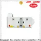 RUIHE / DR. AIRE electrostatic oil mist filter manufacturers for kitchen 1