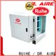 RUIHE / DR. AIRE dgrhk14000 catering extractor fan filters for business for kitchen 1