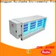 RUIHE / DR. AIRE Latest electrostatic precipitator for kitchen exhaust Supply for home 1