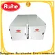 RUIHE / DR. AIRE dgrhk3500 esp extractor manufacturers for kitchen 1