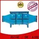 RUIHE / DR. AIRE Custom industrial air filter Supply for house 1