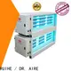Latest industrial kitchen extractor clean Suppliers for smoke 1