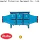 RUIHE / DR. AIRE Top electrostatic precipitator air purifier Supply for home 1
