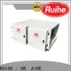 RUIHE / DR. AIRE Best commercial kitchen extractor filters manufacturers for smoke 1