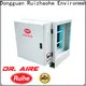 RUIHE / DR. AIRE High-quality esp ventilation factory for smoke 1