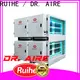 RUIHE / DR. AIRE Latest odour control system Suppliers for home 1