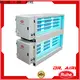 RUIHE / DR. AIRE Latest kitchen electrostatic precipitator factory for home 1