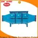 RUIHE / DR. AIRE dgrhkd scrubbers precipitators and filters Supply for house 1