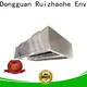 RUIHE / DR. AIRE New Supply for kitchen 1