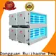 Wholesale electrostatic precipitator for kitchen exhaust collecting factory for home 1