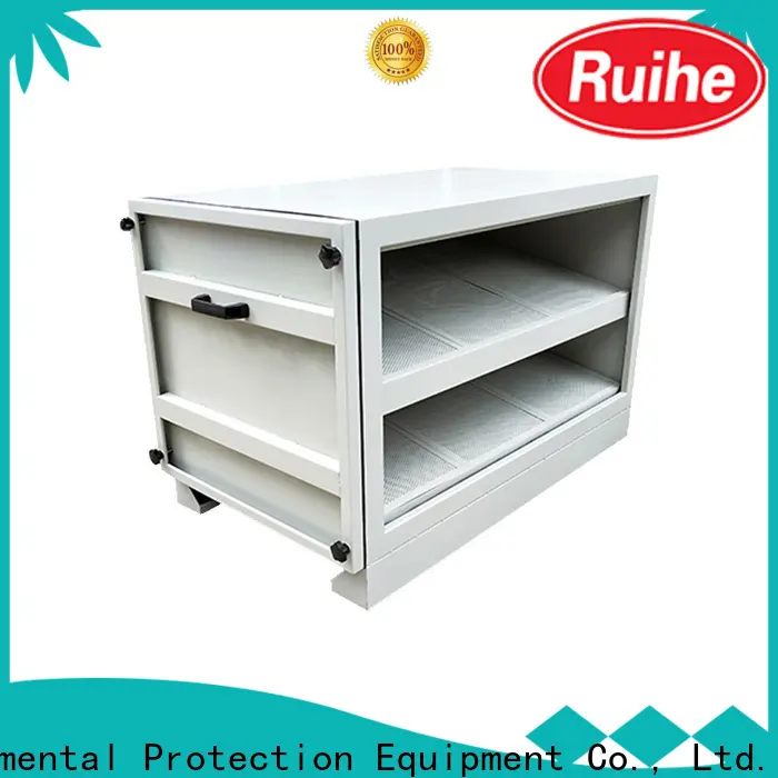 RUIHE / DR. AIRE series activated charcoal filter manufacturers for home 1