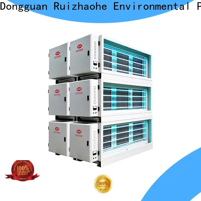 RUIHE / DR. AIRE Custom kitchen exhaust oil filter Suppliers for kitchen 1