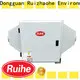 Latest coffee roaster machine 1kg roaster company for smoke 1