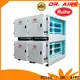 High-quality kitchen extraction systems filter manufacturers for house 1