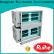 RUIHE / DR. AIRE Custom kitchen extractor unit Supply for kitchen 1