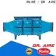RUIHE / DR. AIRE Wholesale industry air filtration system manufacturers for house 1