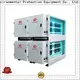 RUIHE / DR. AIRE emission kitchen ventilating device company for smoke 1