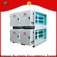 RUIHE / DR. AIRE removal commercial kitchen ventilation company for smoke 1