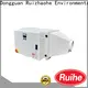 RUIHE / DR. AIRE dgrhkc1500 mist separator company for smoke 1
