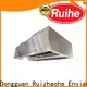 Latest air manufacturers for kitchen 1