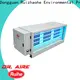 RUIHE / DR. AIRE dgrhk27000 commercial kitchen extractor filters manufacturers for house 1