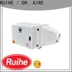 RUIHE / DR. AIRE Latest coolant collector manufacturers for smoke 1