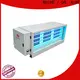 RUIHE / DR. AIRE Custom kitchen exhaust scrubber company for smoke 1