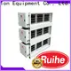 RUIHE / DR. AIRE Top cottrell precipitator Suppliers for house 1