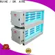 RUIHE / DR. AIRE removal school kitchen extraction system company for kitchen 1