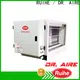 RUIHE / DR. AIRE Top esp electrostatic precipitator Supply for house 1