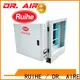 RUIHE / DR. AIRE pass kitchen odour control for business for smoke 1