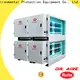 RUIHE / DR. AIRE kitchen restaurant kitchen extractor Supply for home 1