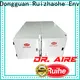 RUIHE / DR. AIRE New electrostatic air purifier Supply for smoke 1