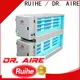 RUIHE / DR. AIRE rate odour control system manufacturers for kitchen 1