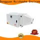 RUIHE / DR. AIRE Top mist collection systems Suppliers for smoke 1