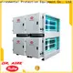 RUIHE / DR. AIRE New air purifier for kitchen odors for business for home 1