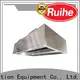 Top industrial Supply for house 1
