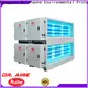 RUIHE / DR. AIRE New kitchen exhaust filter Supply for kitchen 1